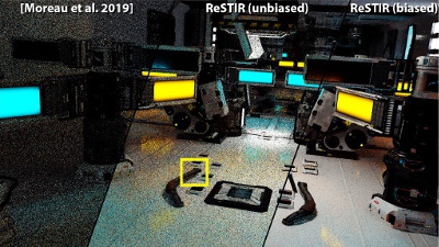 Spatiotemporal reservoir resampling for real-time ray tracing with dynamic direct lighting