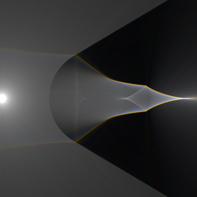 A sphere caustic with spectrally varying index of refraction